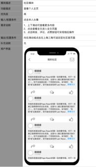 產品項目模擬實戰 為初學者打造的專注音樂知識學習app構想