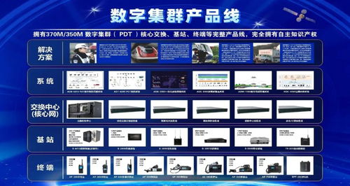 海格通信旗下海格恒通中選 山西公安 pdt 系統建設項目 設備供應商