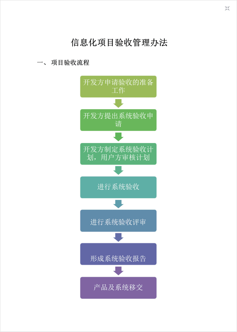 信息化項目驗收管理辦法.pdf