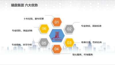新聞 東陽編制礦山開采項目融資計劃書