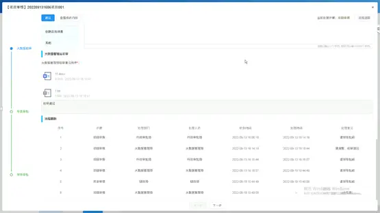 聚焦政務數字化轉型 泗洪縣政務信息化項目管理平臺上線運行