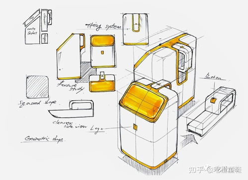 工業設計丨分享幾組產品手繪草圖 概念設計方案