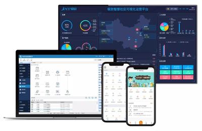 深圳羅湖CBD代表性項目--國速中心上線極致物業管理信息化平臺