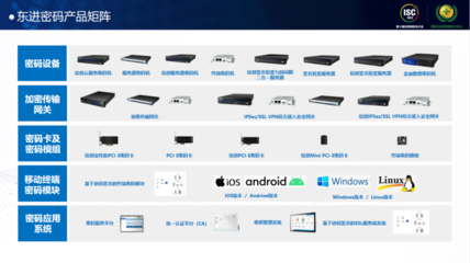 展技術秀產品,東進技術亮相ISC2022互聯網安全大會