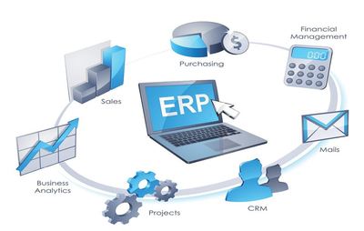 產品經銷公司召開銷售ERP項目需求討論會