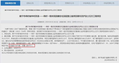 今天房地產重新定調,南寧要投入800億