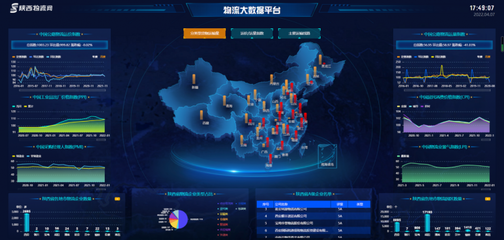 陜西物流集團:精心培育“原”上的科技之花