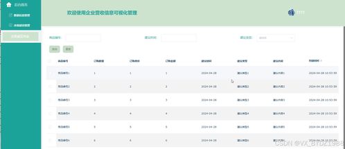 企業營收信息可視化管理 項目編號 21034 案例分享 v 可免費領取源代碼
