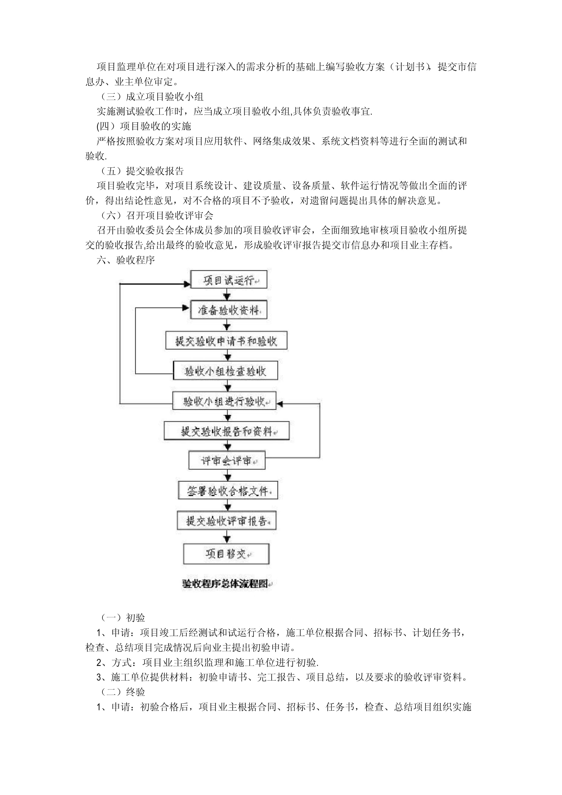 信息化項目驗收方案