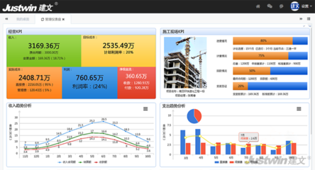 工程建設管理軟件-建筑工程項目管理信息系統-建文軟件-項目報備管理軟件-項目跟蹤軟件