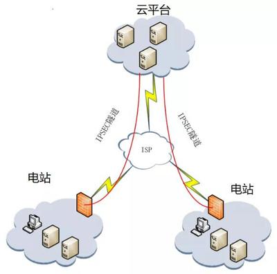 搶乘“碳東風”!科遠智能水電再中標,助力綠色能源轉型乘風而上