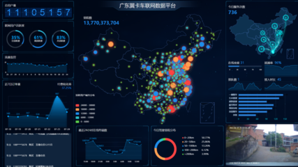 佛山市“數據要素×”典型案例集(2024年)--推進產業鏈數據融通(二)