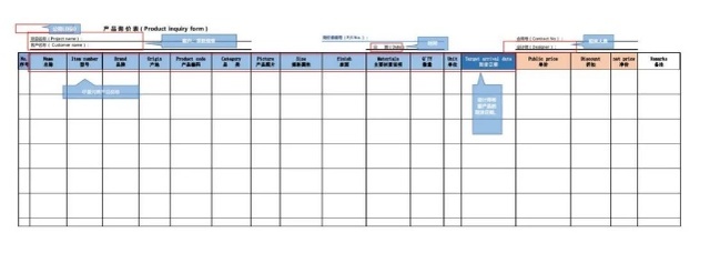 教你如何做出一份完整詳細的軟裝清單!