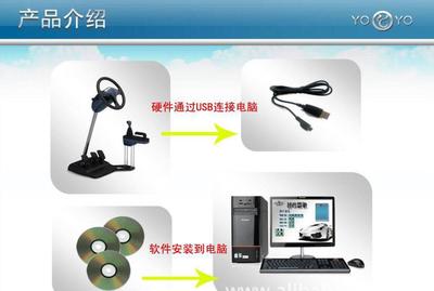 【農村小伙,干這個發家,旺財項目-駕考訓練機】價格_廠家_圖片 -