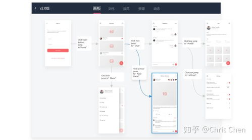 設計協作,用摹客 100人團隊免費使用