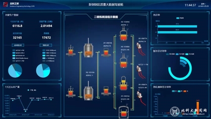 燃!鋼軋過程質量管控系統再次斬獲行業大獎和多類客戶訂單
