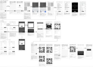 一個app從想法到上線的最全流程