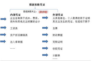 企業到底能不能給個人賬戶打錢 今天一下子給你說清楚