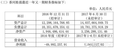 道式 華夏幸福下半年經營項目信息匯總 持續更新中 本文將對華夏幸福2017年度下半年的經營和項目信息做一個匯總 一 與地方政府簽訂的新的產業新城ppp合作項目
