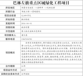 全國ppp綜合信息平臺國家和省級示范項目基本信息 第177期