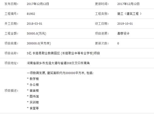 12日工程項目信息匯總 112億