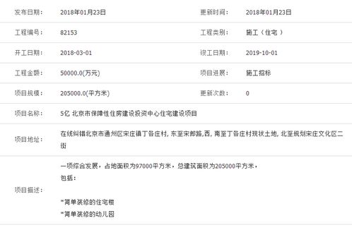 1月23日工程項目信息匯總 36.2億