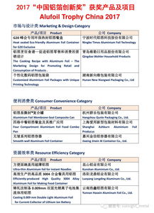 詳解 2017 中國鋁箔創新獎 獲獎產品及項目 附圖