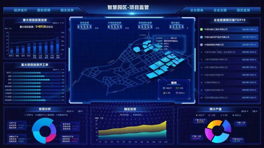 深度解析|“懂思考”、“會成長”的智慧園區得這樣建.