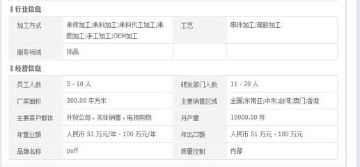 廠家直供 創業好項目 地攤熱銷產品 硬幣材質 鍍白金2.0元寶項鏈
