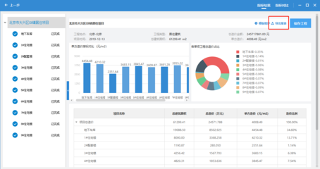 【指標應用從來不復雜】方便、快捷,學會這招你也行
