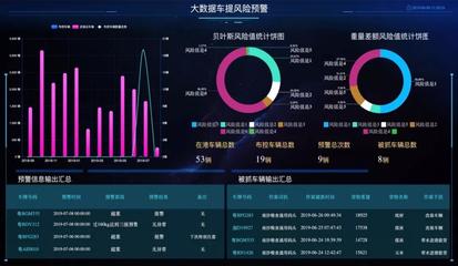 廣州港“黑科技”來了,3個信息化項目順利通過驗收