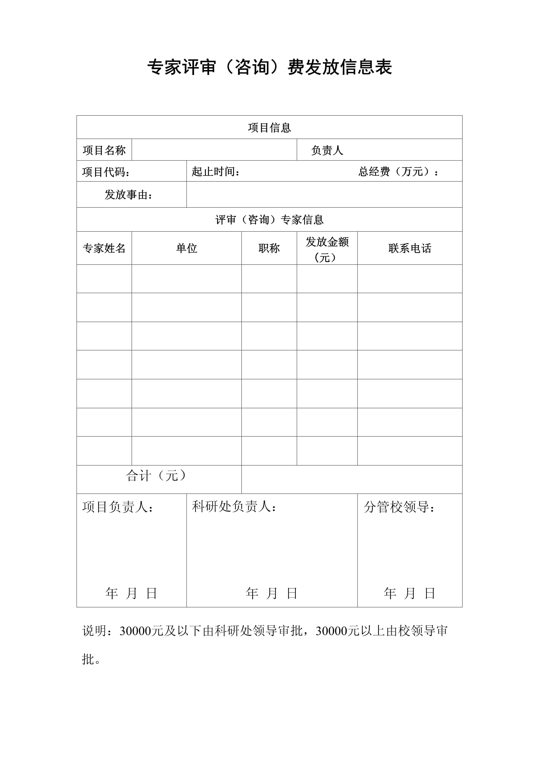 專家評審費發放信息表