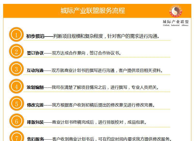 深圳商業計劃書代寫最專業的編制商業計劃書機構