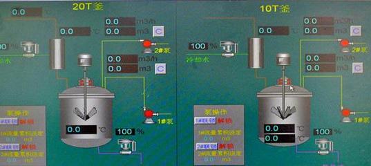 華凱樹脂接受代加工,生產項目