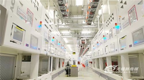 江蘇無錫 打好決勝 收官戰 ,點燃產業 向上 澎湃動能