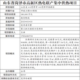 全國ppp綜合信息平臺國家和省級示范項目基本信息 122