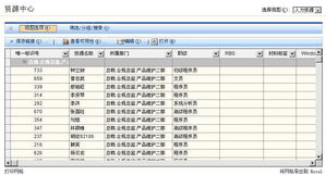 企業項目管理信息系統的功能要求 1