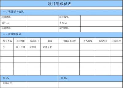 產品研發計劃書
