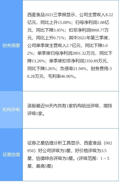 西麥食品最新公告 擬1.1億元燕麥食品創新生態工廠項目落戶賀州