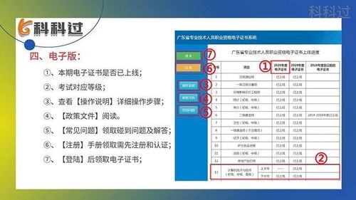 信息系統項目管理師證書領取