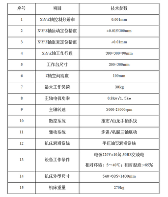 玨雕JD30玉雕機 優質佛像與各類玉器雕刻的全面解決方案