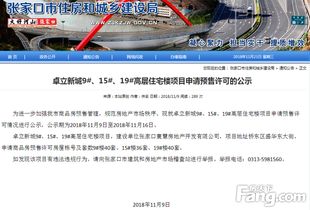 這幾個項目即將下預售，買房的趕緊看過來！