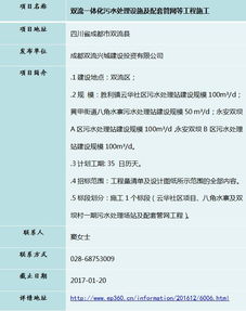 今日中西部污水處理項目信息匯總（12月27日）