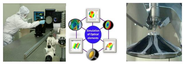 趙東元院士領銜項目入駐，寶山復旦科創中心揭牌啟用
