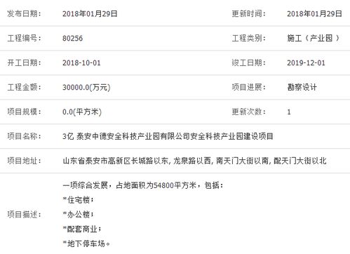 1月29日工程項目信息匯總 總額達26.6億元重點項目概覽